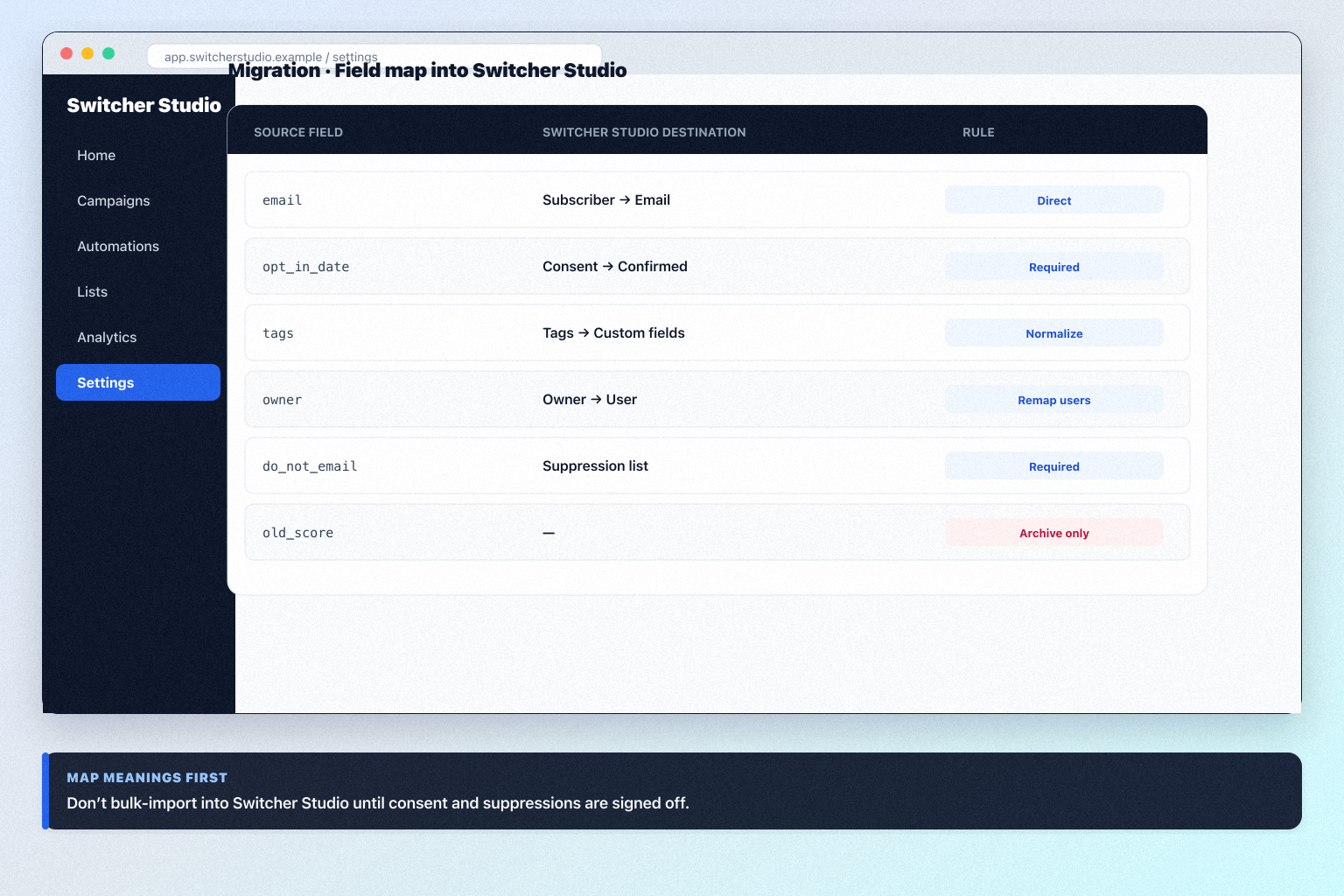 Switcher Studio migration hero: export → map → pilot → validate path into marketing software.