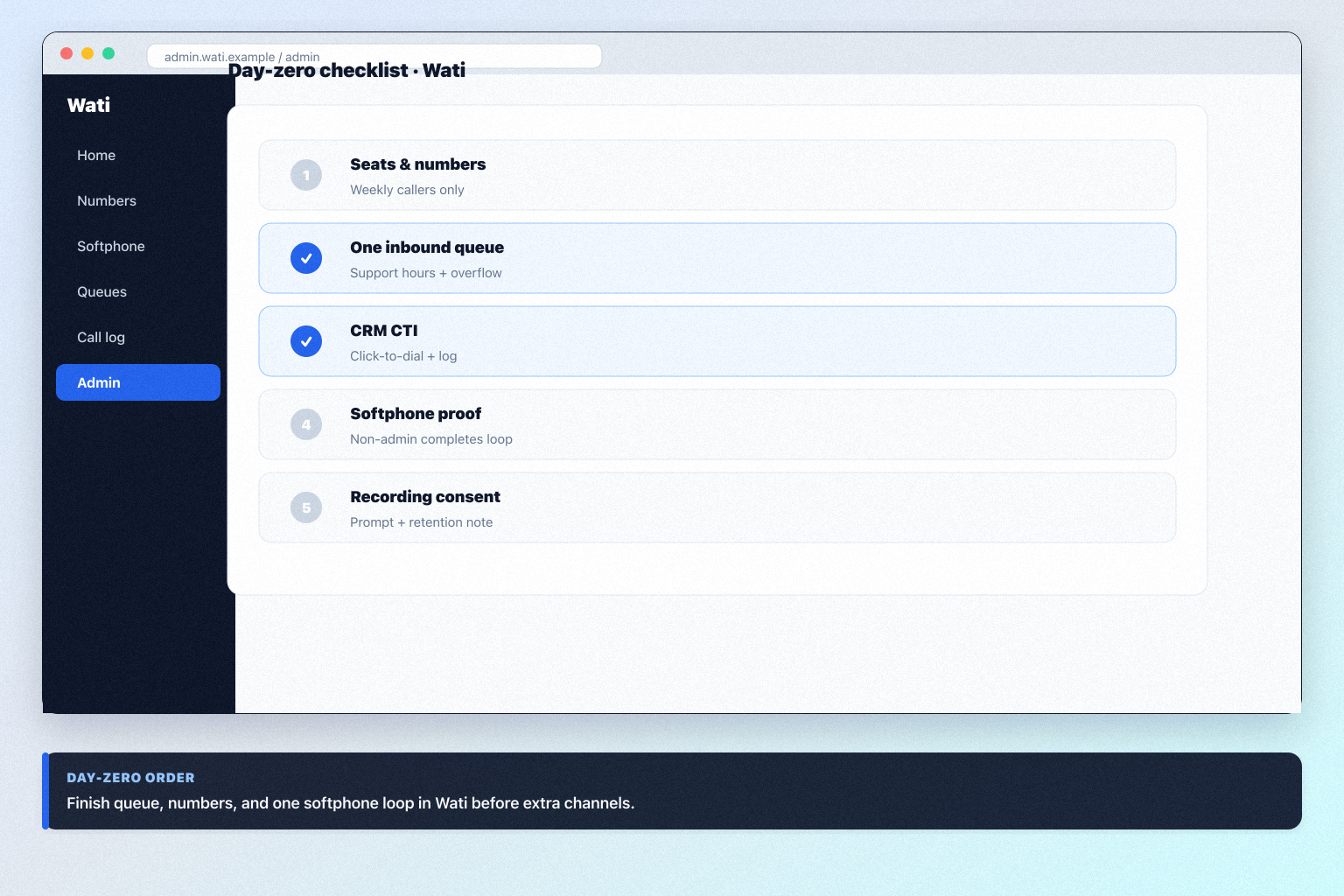 Wati setup hero: account → numbers → routing → softphone → CRM log checklist.
