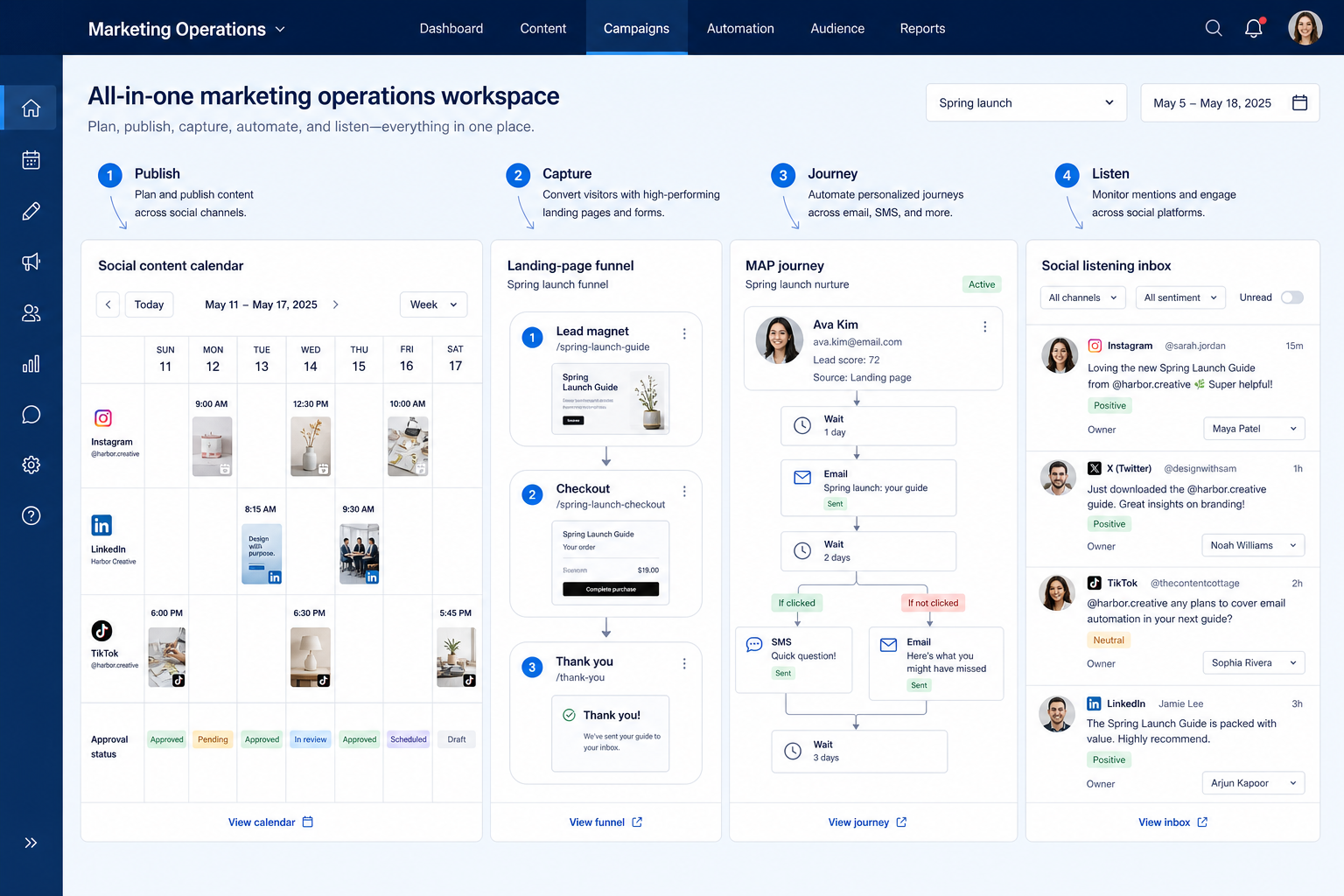 Educational SaaS mockup of marketing software spanning calendars, funnels, journeys, and listening.