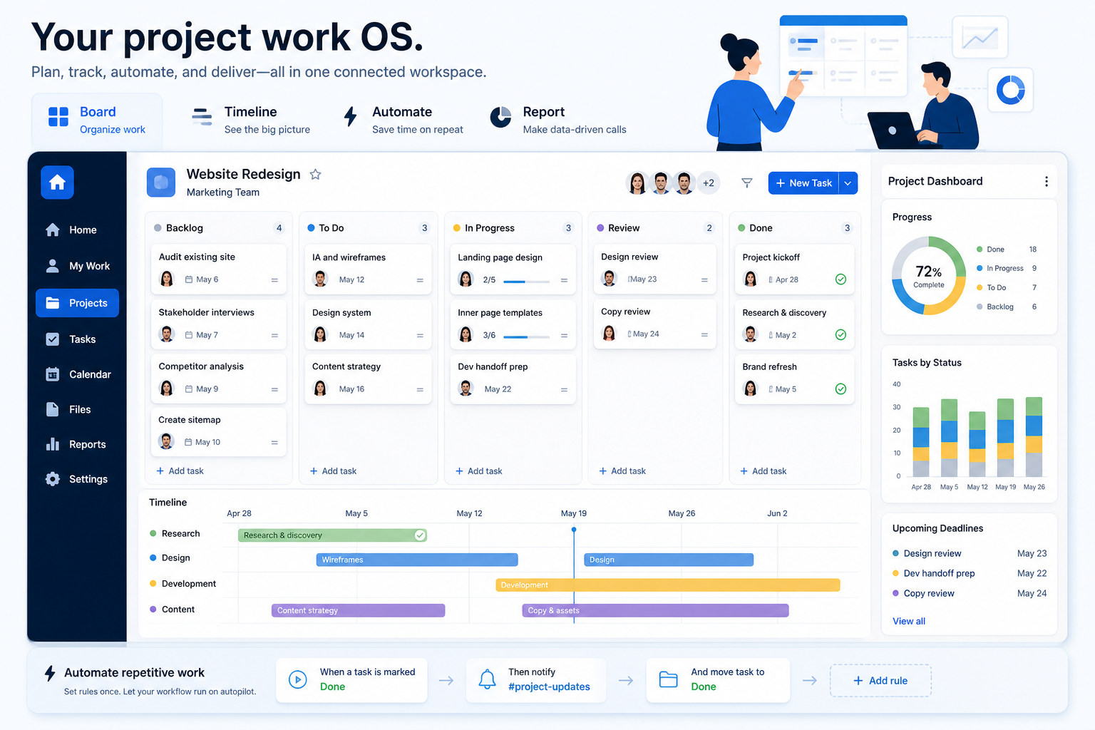 Educational SaaS mockup of a project management work OS board with timeline and status columns.