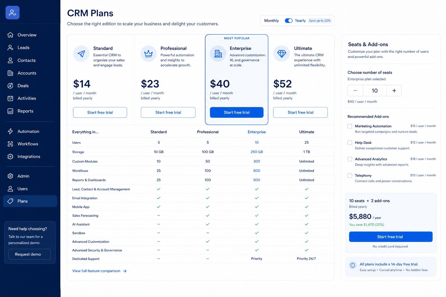 Zoho CRM plans hero: must-haves mapping to qualifying plan tiers — no invented totals.