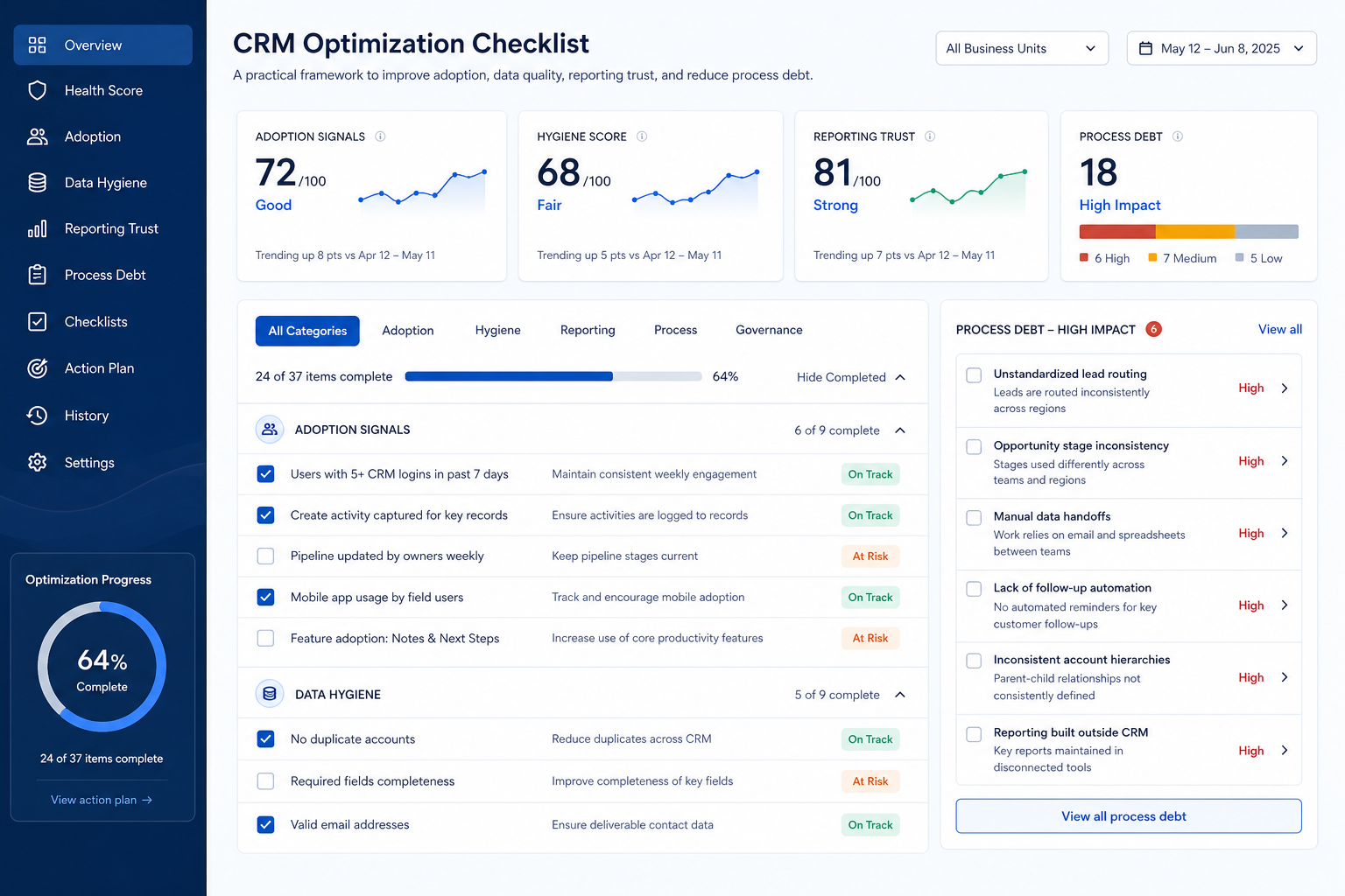 Preview of the CRM Optimization Checklist showing health pass signals, adoption checks, reporting trust, and automation debt sections.