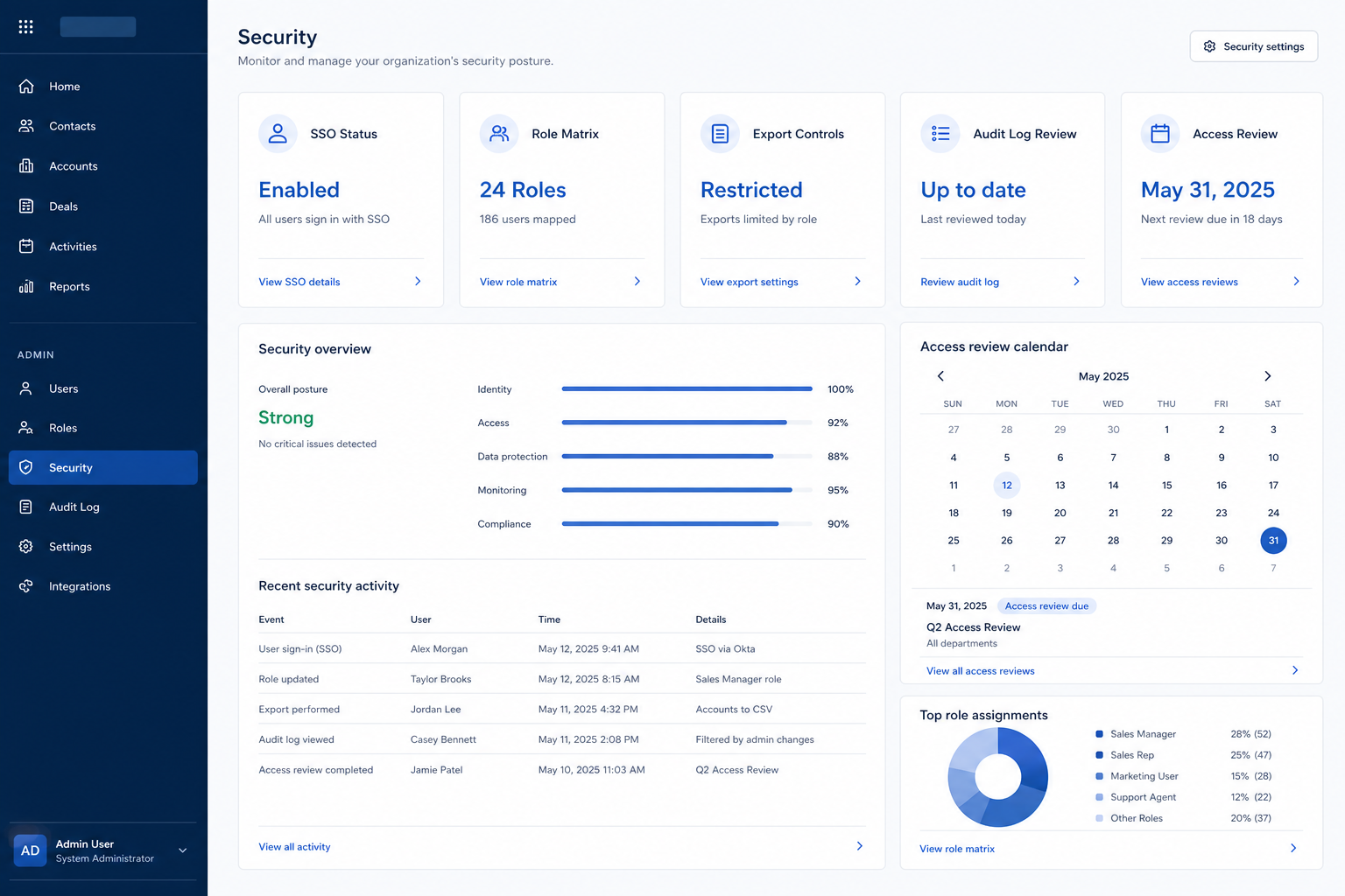 Educational CRM security checklist interface covering SSO and MFA, account, contact and deal visibility, export controls, email-sync privacy, and access-review cadence.
