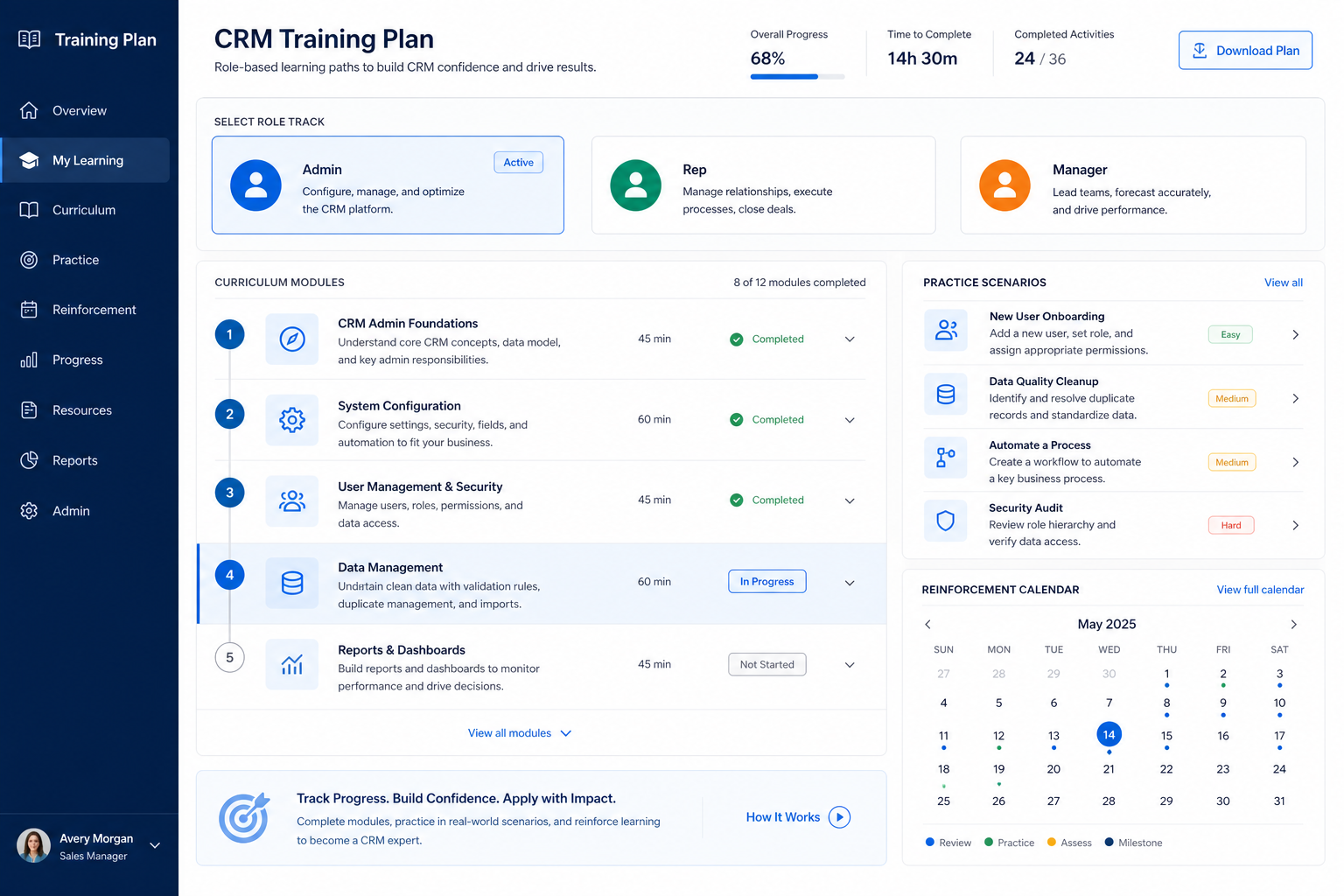 Educational CRM training plan interface showing role tracks for admin, rep, and manager alongside curriculum modules, practice scenarios, and a reinforcement calendar.