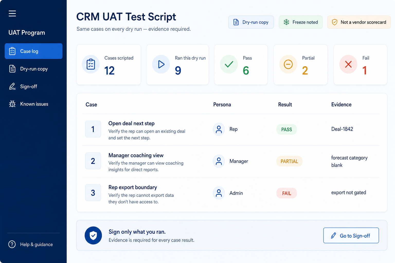 CRM UAT worksheet showing role-based test cases, expected results, and sign-off