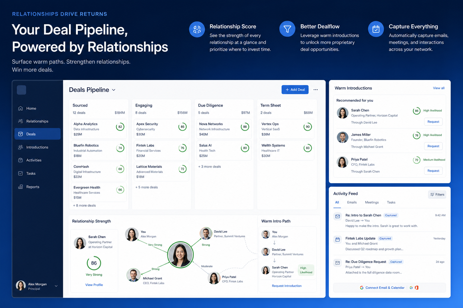 Affinity pipeline teaching visual