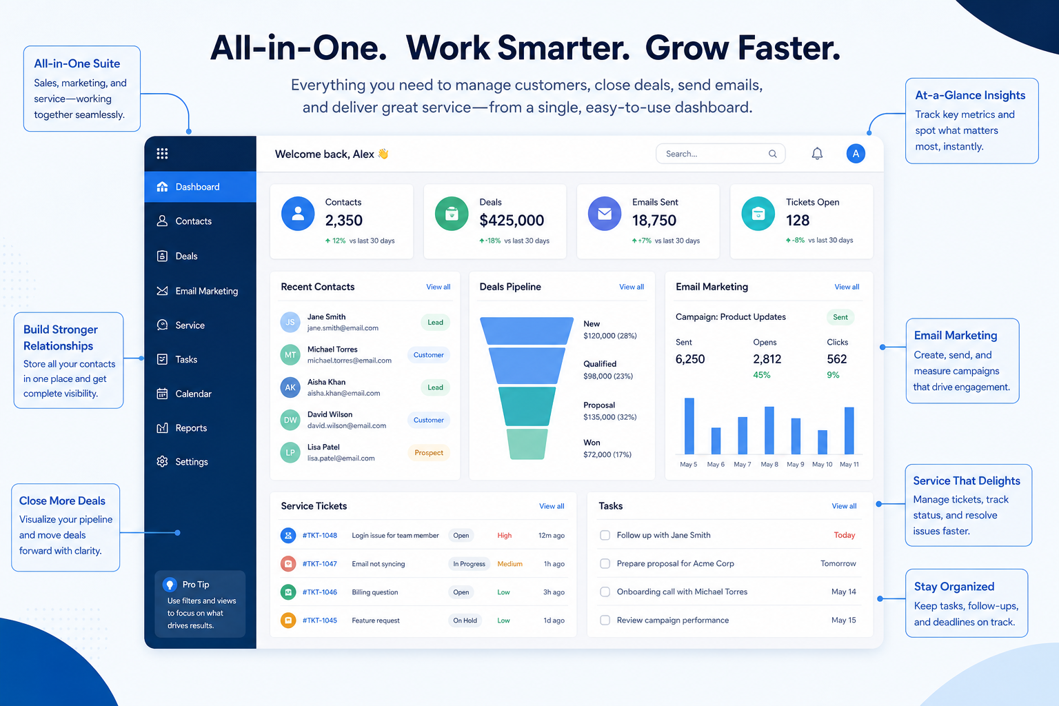 Agile CRM overview teaching visual