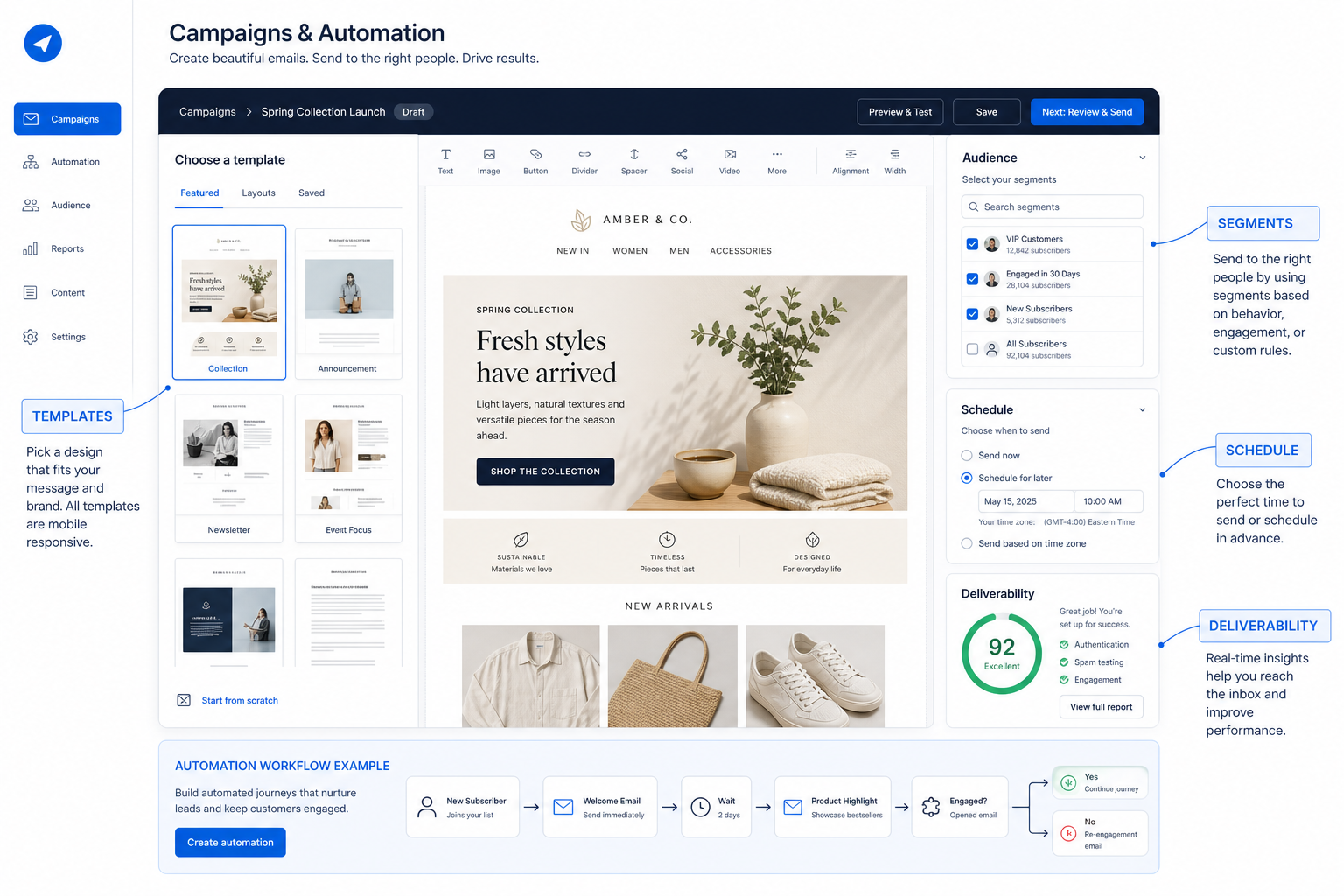 Teaching UI mockup of a Campaign Monitor-style email marketing workspace for templates, segments, and scheduling