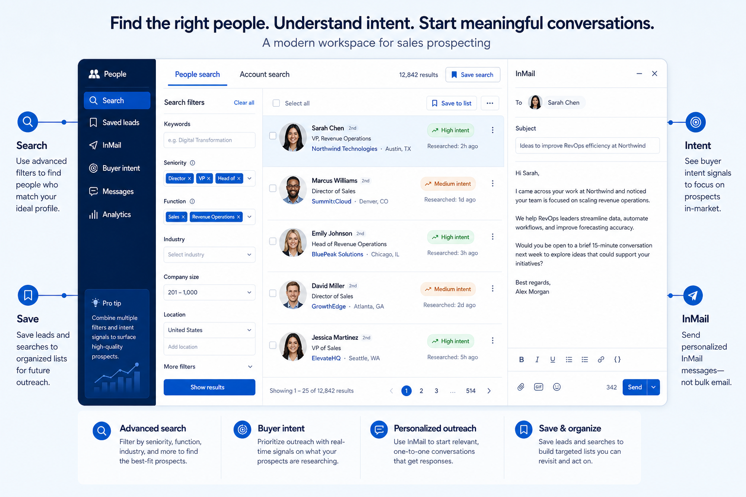 Teaching UI mockup of a linkedin-sales-navigator style sales intelligence workspace