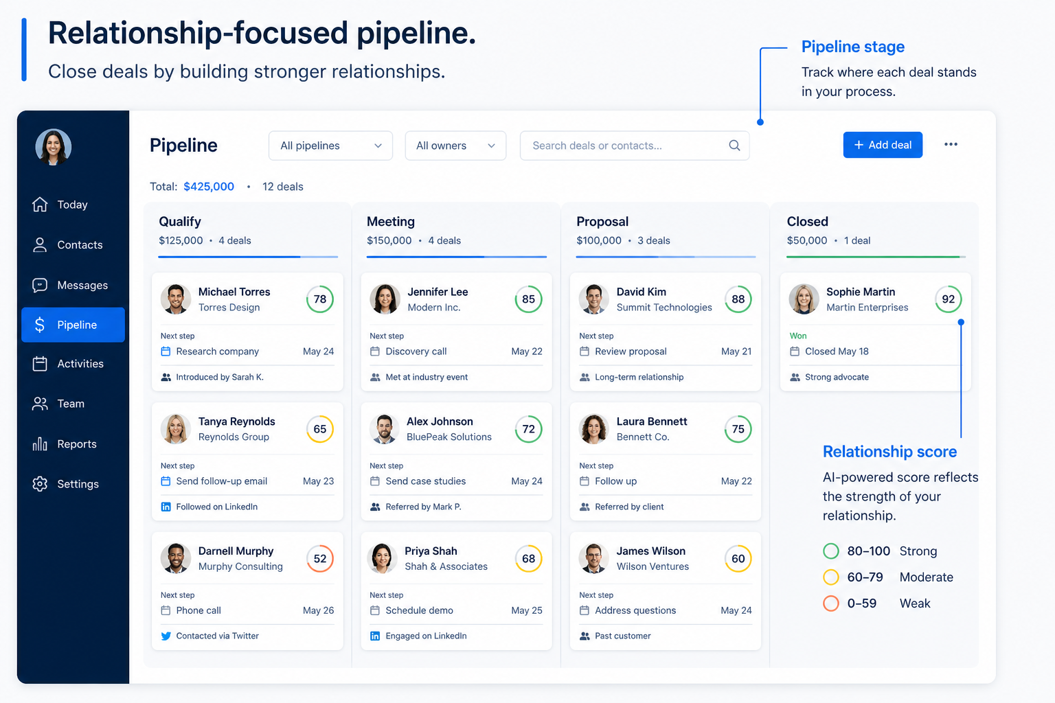 Nimble pipeline teaching visual