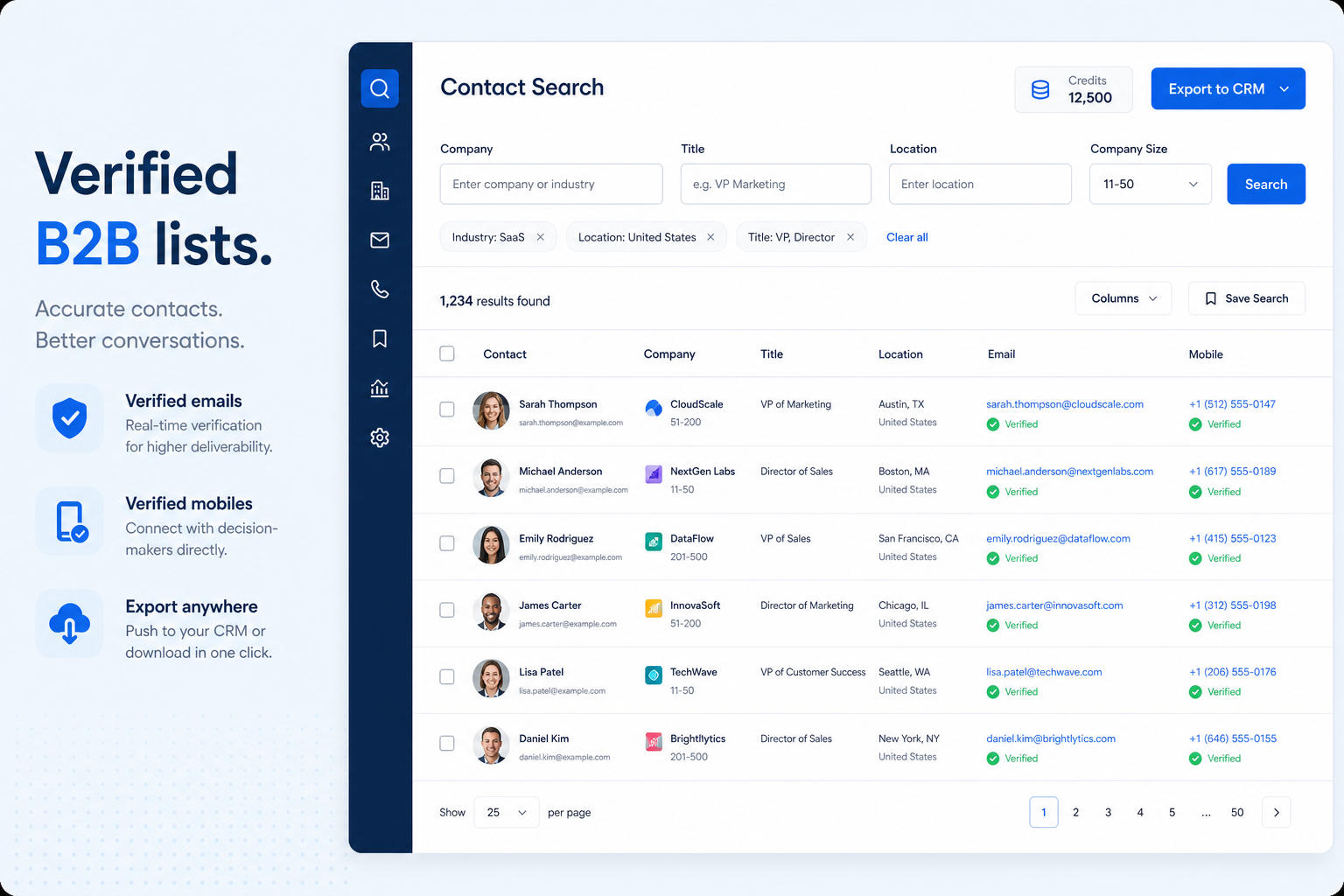 Teaching UI mockup of a UpLead style sales intelligence workspace
