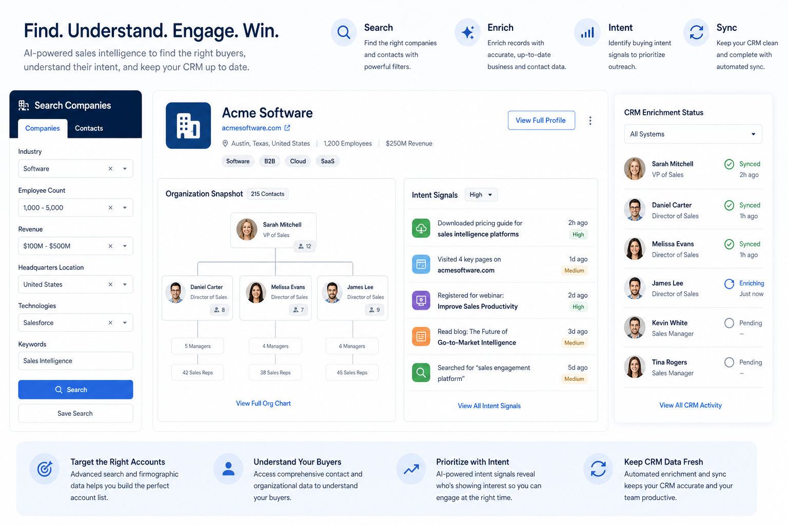 Teaching UI mockup of a zoominfo style sales intelligence workspace