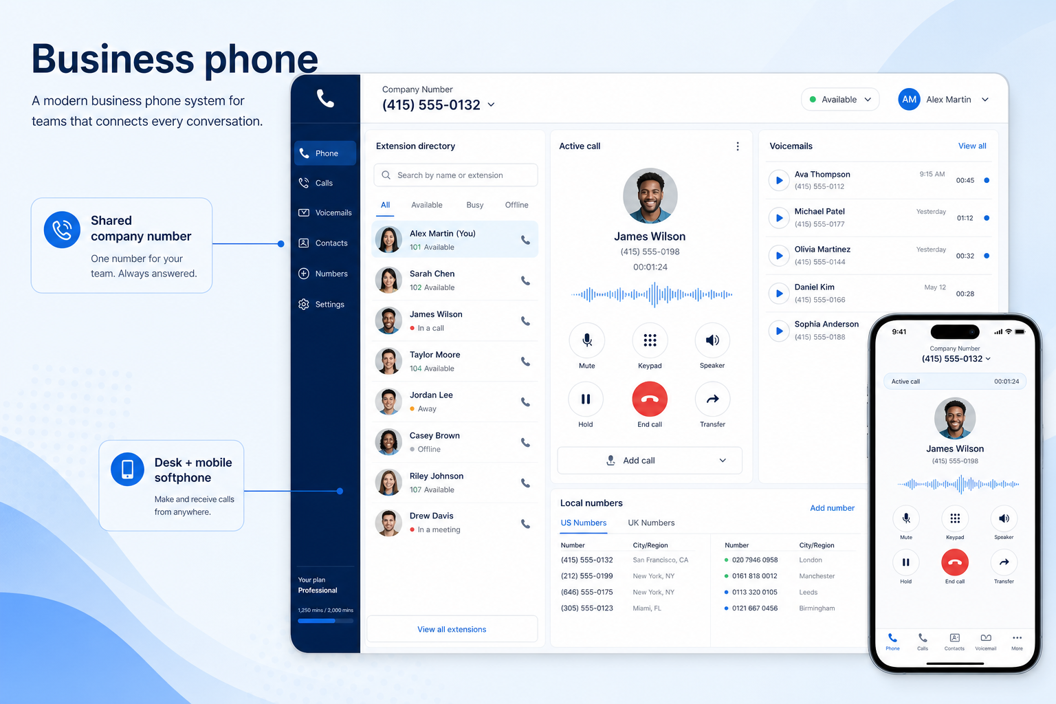 Educational diagram of a business phone deployment: numbers, ring groups, softphone apps, and CRM call logging.