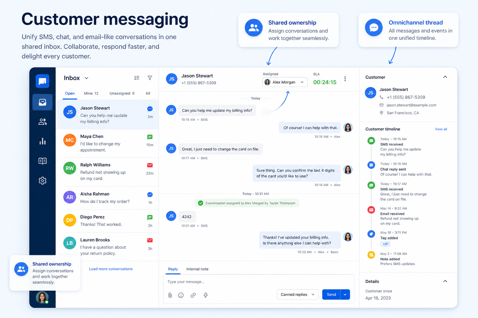 Educational diagram of a customer messaging shared inbox with assignment, tags, internal notes, and conversation history.