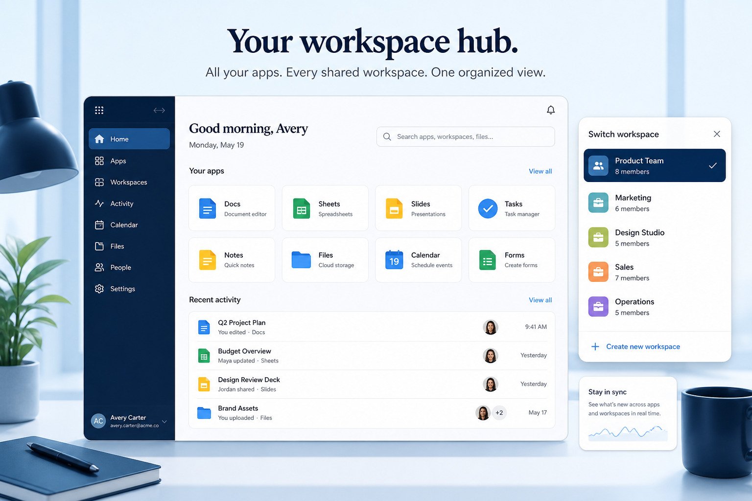Educational diagram for Desktop productivity workspace in project management.