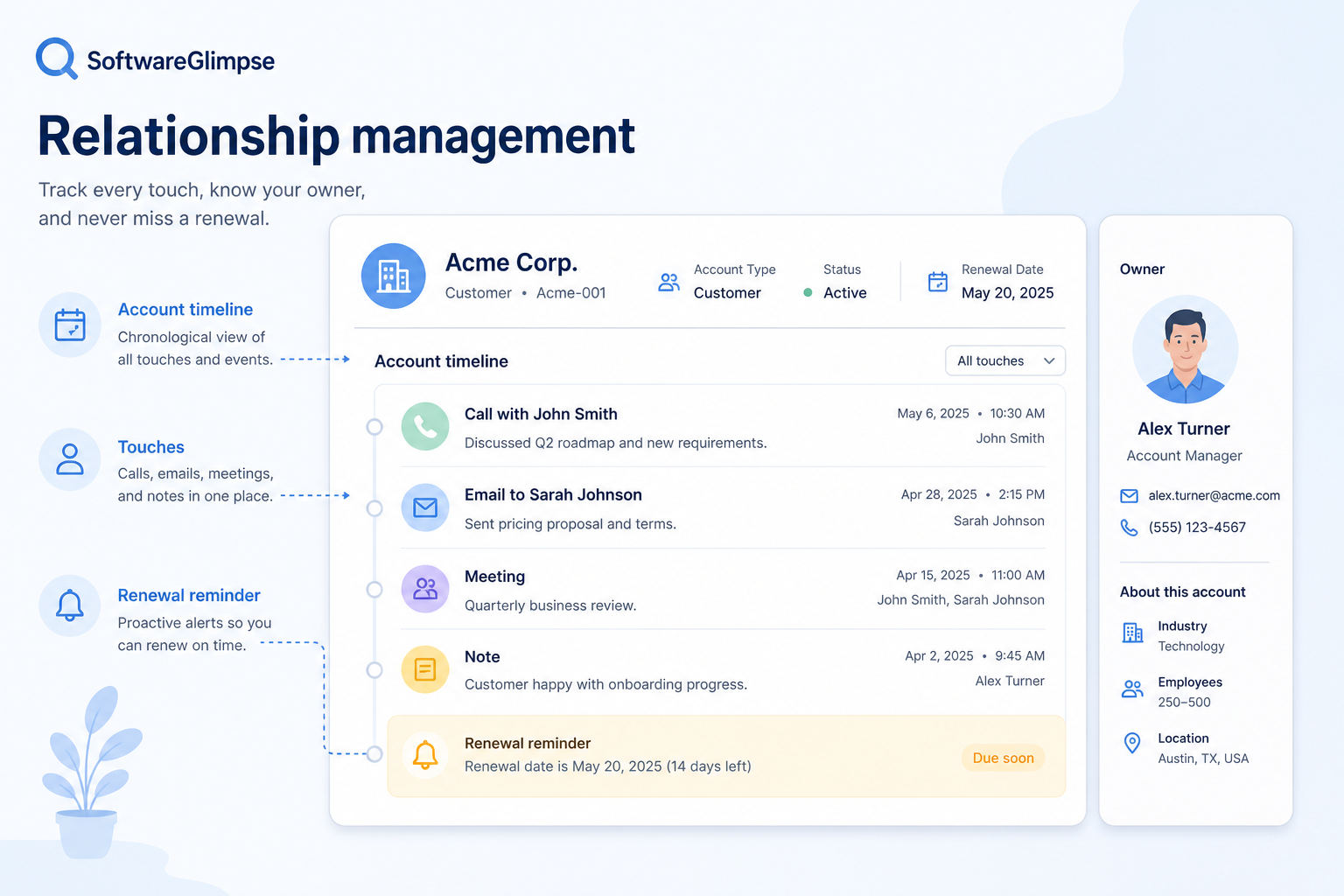 Educational diagram of CRM relationship management: shared account timelines, coverage owners, and next-touch cadences.
