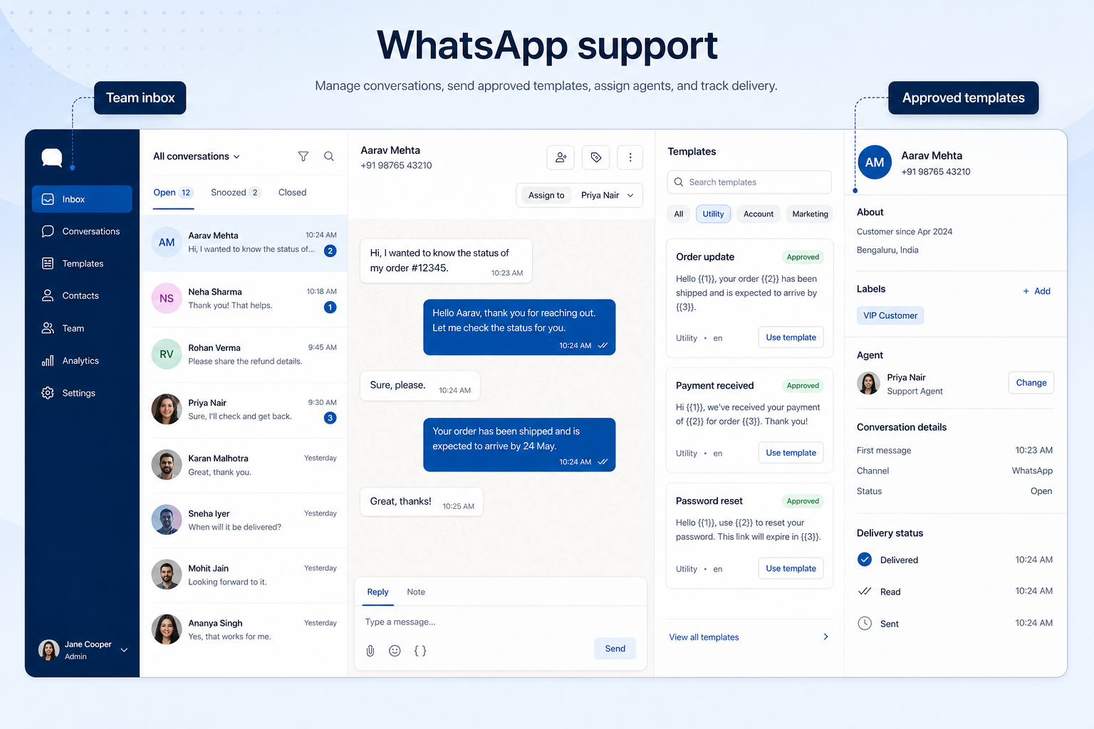Educational diagram of a WhatsApp Business deployment: official API access, shared inbox, approved templates, and conversation fees.