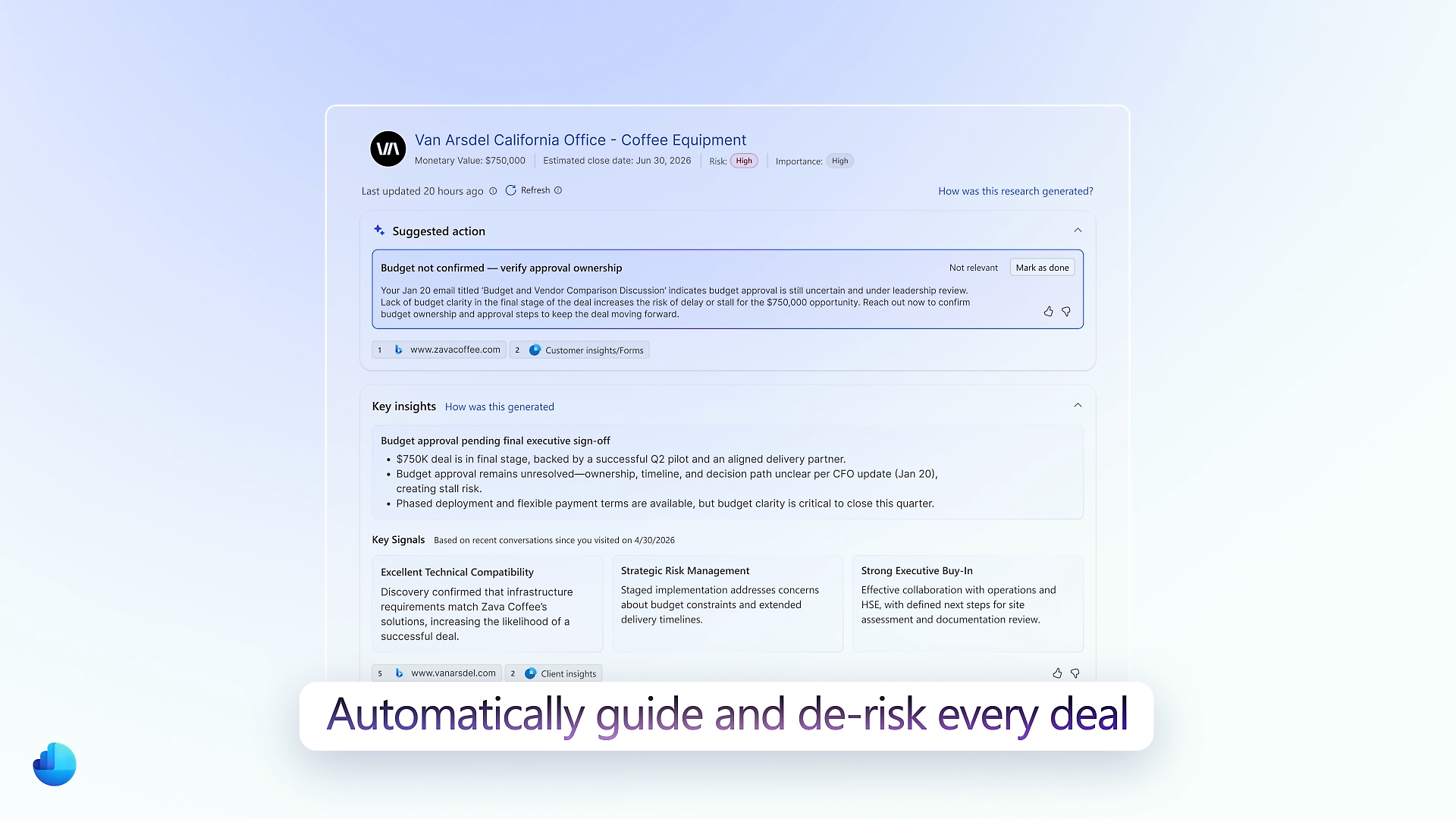 Dynamics 365 Sales product overview visual