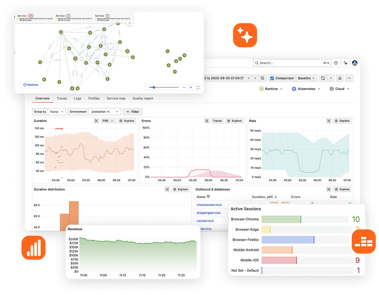 Grafana Cloud hero product visual