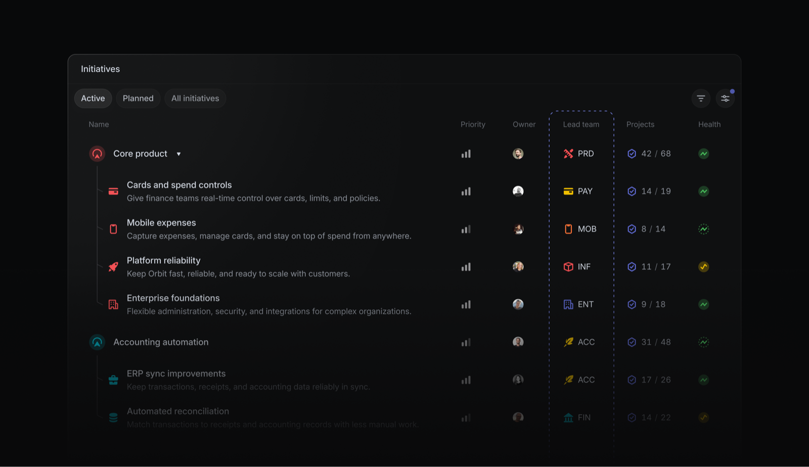 Linear issue tracker workspace