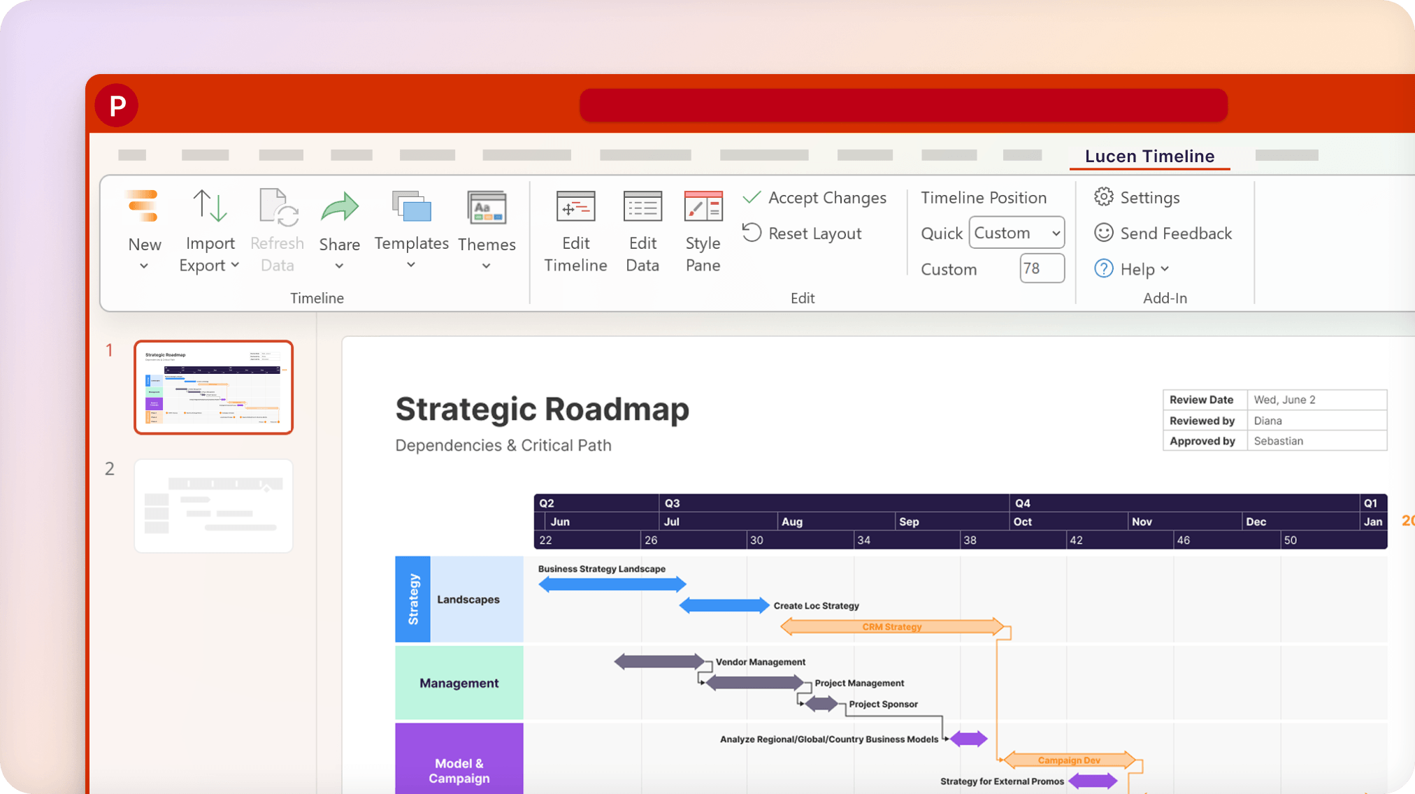 Office Timeline strategic roadmap
