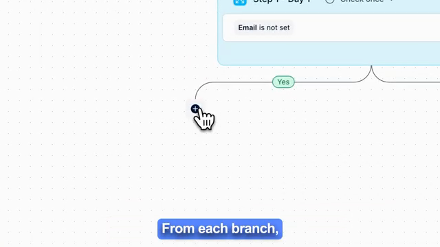 Reply.io first sequence contact and step setup