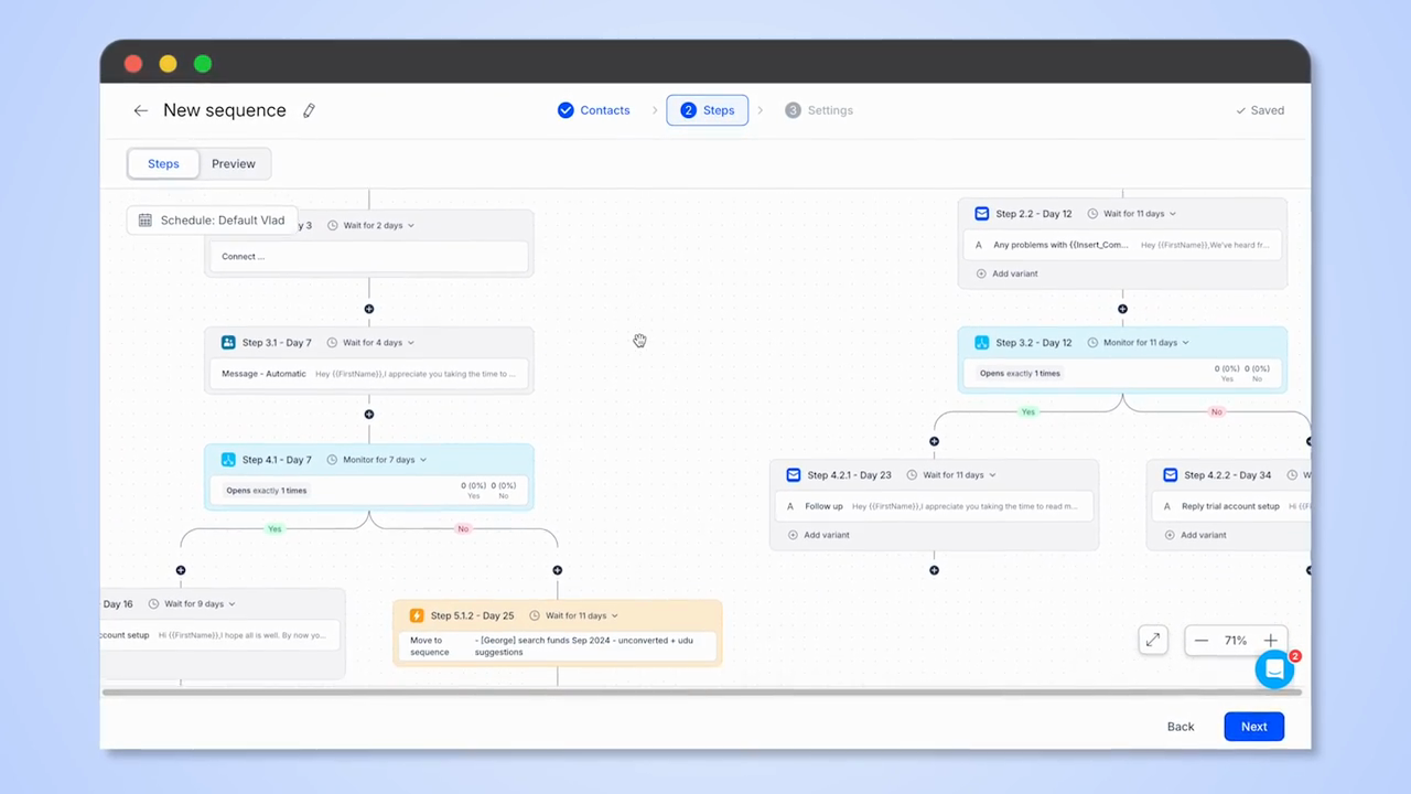Reply.io multichannel sequence builder with email LinkedIn and branch monitors