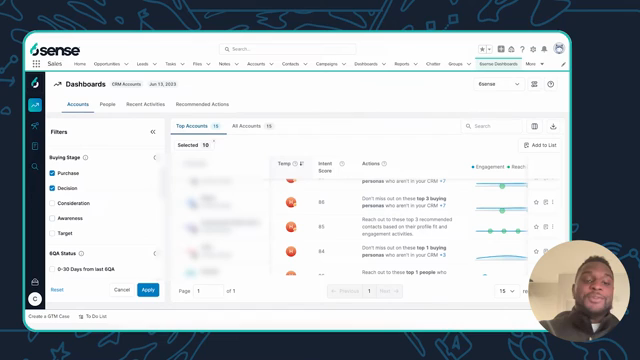 6sense CRM Accounts dashboard with intent scores and recommended actions