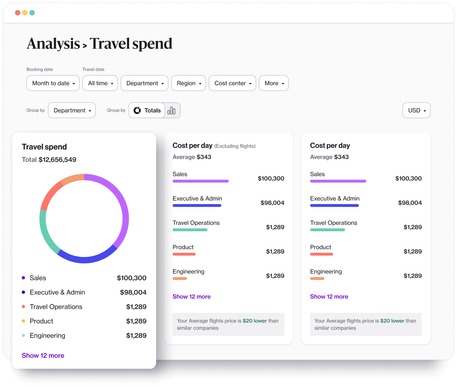 Navan Review [2024]: Is This Travel Platform Worth It ...